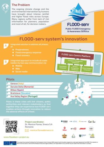 FLOOD-serv presented at the Brigaid event - Poster